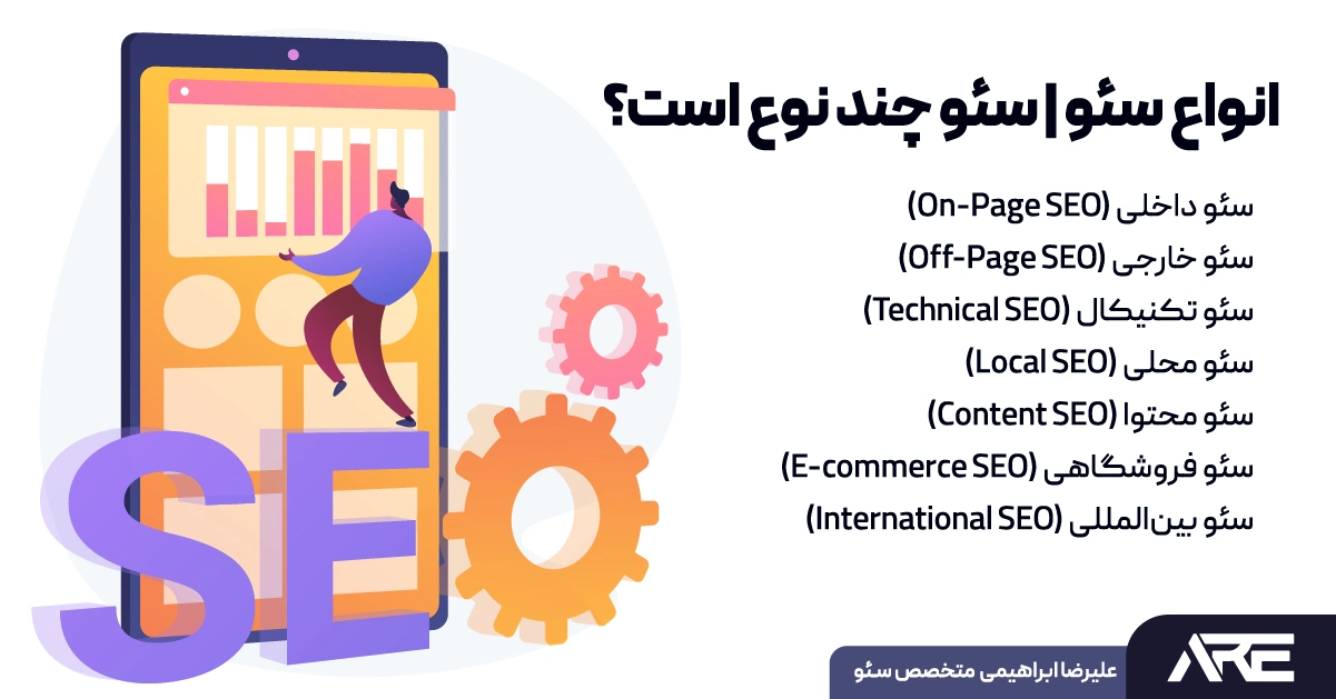انواع سئو | سئو چند نوع است؟